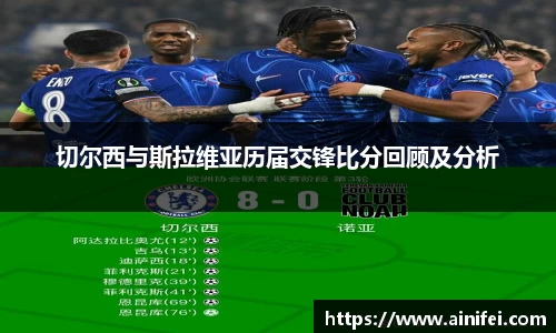 切尔西与斯拉维亚历届交锋比分回顾及分析
