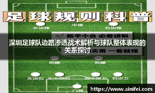 深圳足球队边路渗透战术解析与球队整体表现的关系探讨