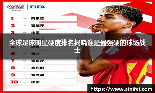 全球足球明星硬度排名揭晓谁是最强硬的球场战士