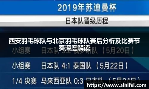 西安羽毛球队与北京羽毛球队赛后分析及比赛节奏深度解读