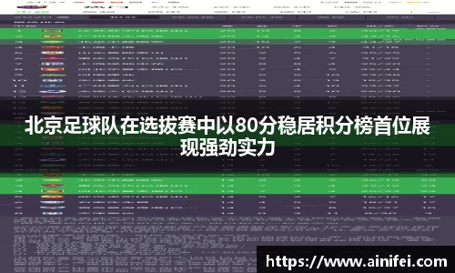 北京足球队在选拔赛中以80分稳居积分榜首位展现强劲实力