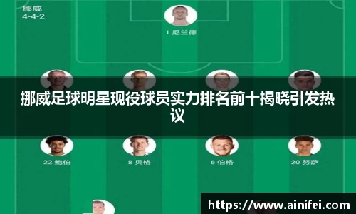 挪威足球明星现役球员实力排名前十揭晓引发热议